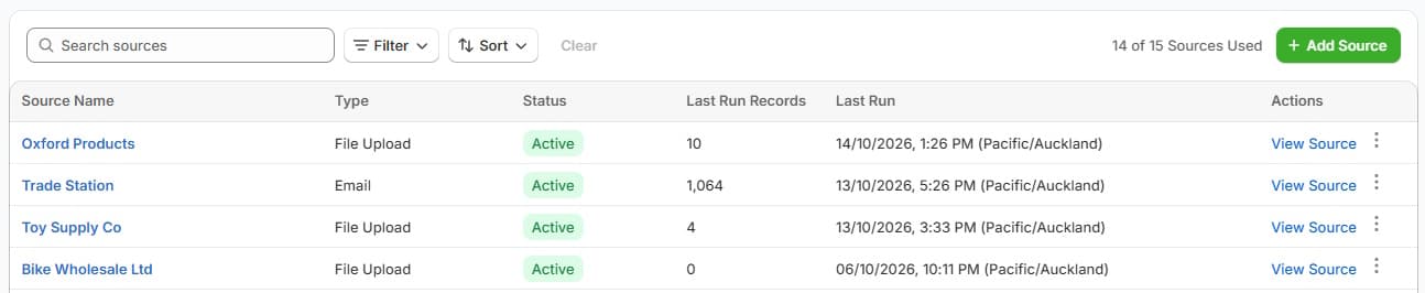 PowerFeed Sources list showing configured supplier sources, statuses and recent runs