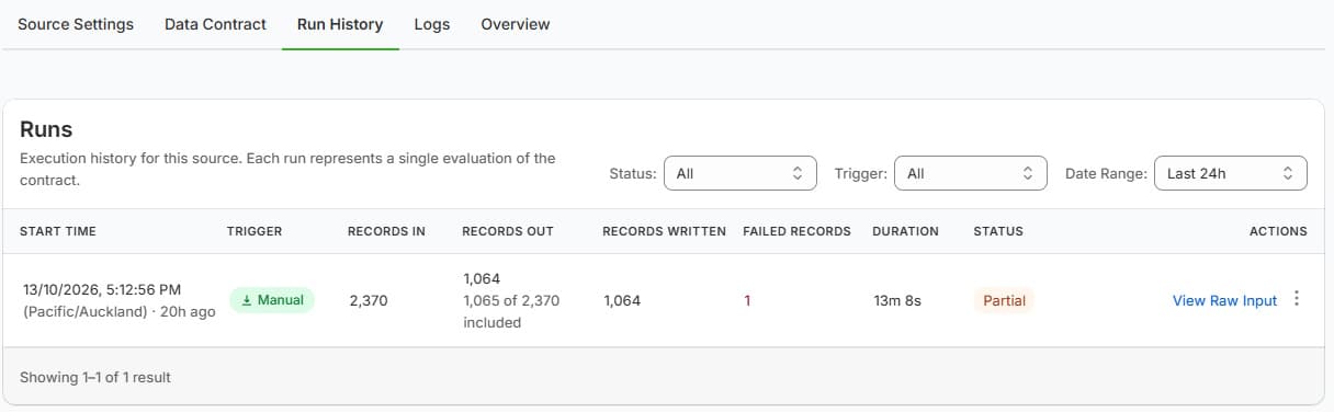 PowerFeed Run History showing records received, records written and failed records